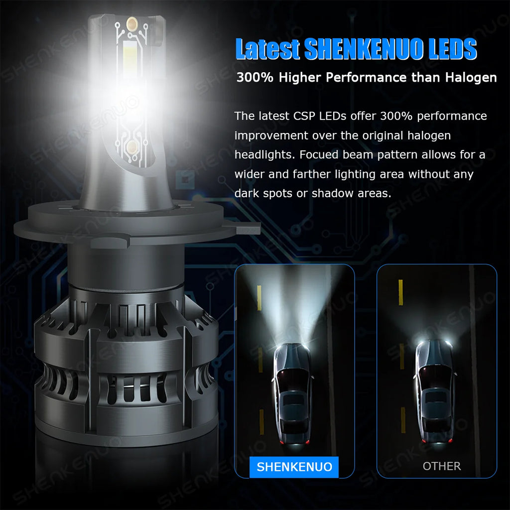 LED Headlight Bulbs 9003 H4 High and Low Beam 2pcs I23829