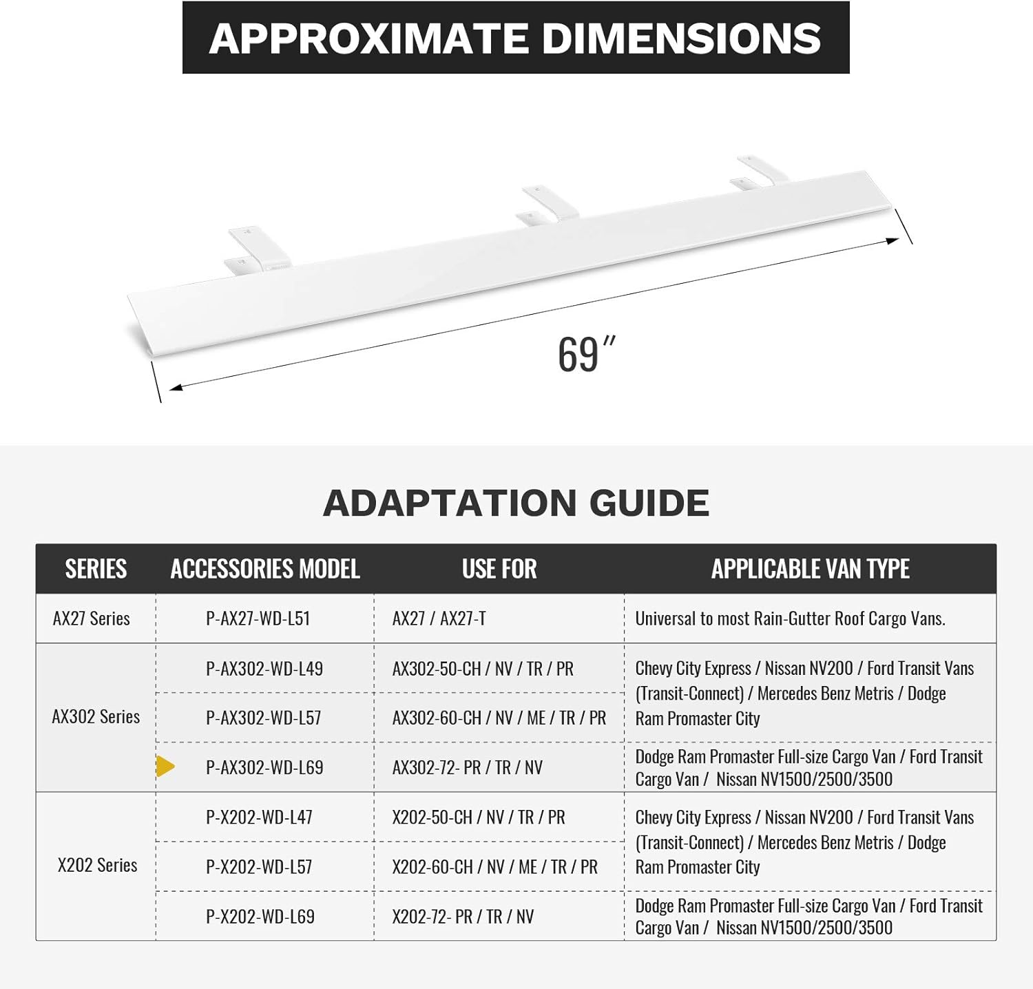 White Aluminum Van Rack Wind Deflector V3838