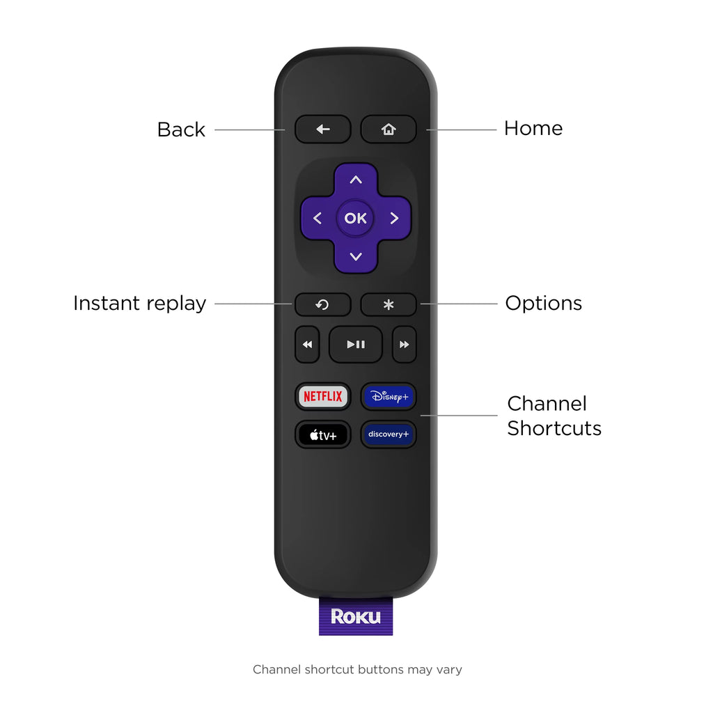4K HDR Streaming Media Player with HDMI Cable and Remote J3418