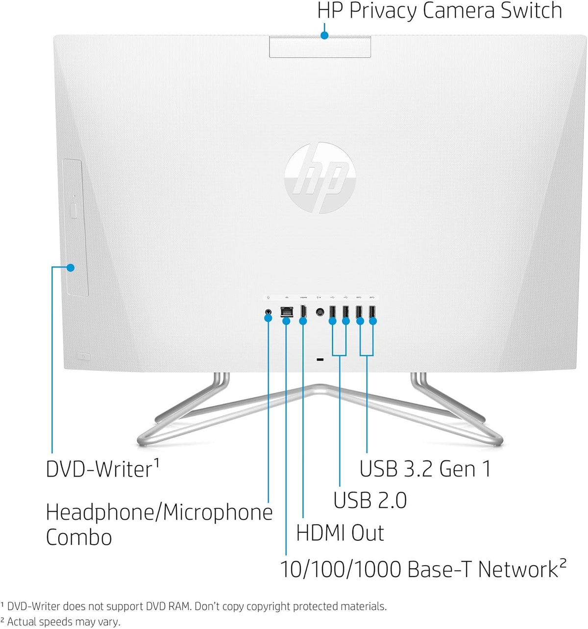 24-inch All-in-One Desktop Computer, AMD Athlon Silver 3050U, 8 GB RAM, 256 GB SSD, Windows 10 Home, White C386