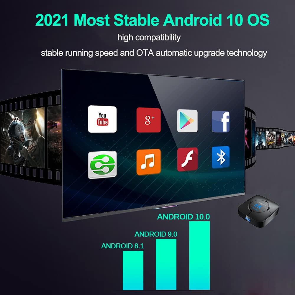 Android TV Box 4GB RAM 64GB ROM Dual WiFi 4K Ultra HD H.265 Pack of 2 N837
