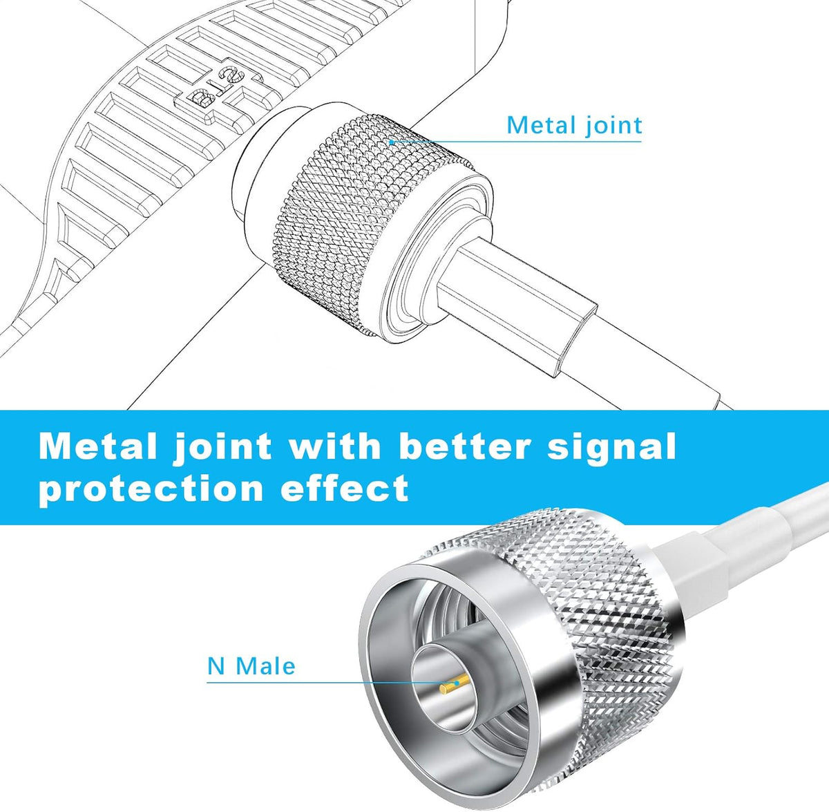 100 ft Low-Loss Coaxial Extension Cable, N Male to N Male, 50 Ohm, 5D-FB Pure Copper V439