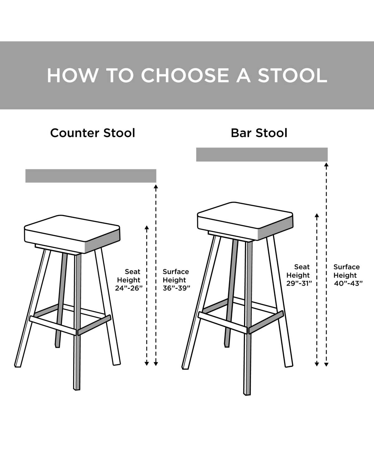 Counter Stool T863