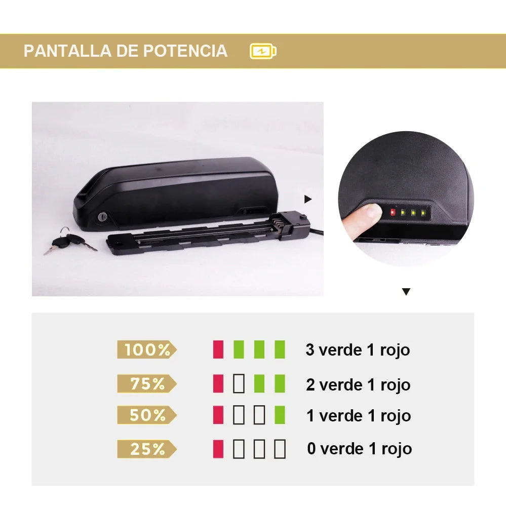 52V20AH Electric Bicycle Battery for Bafang Motor Y631115