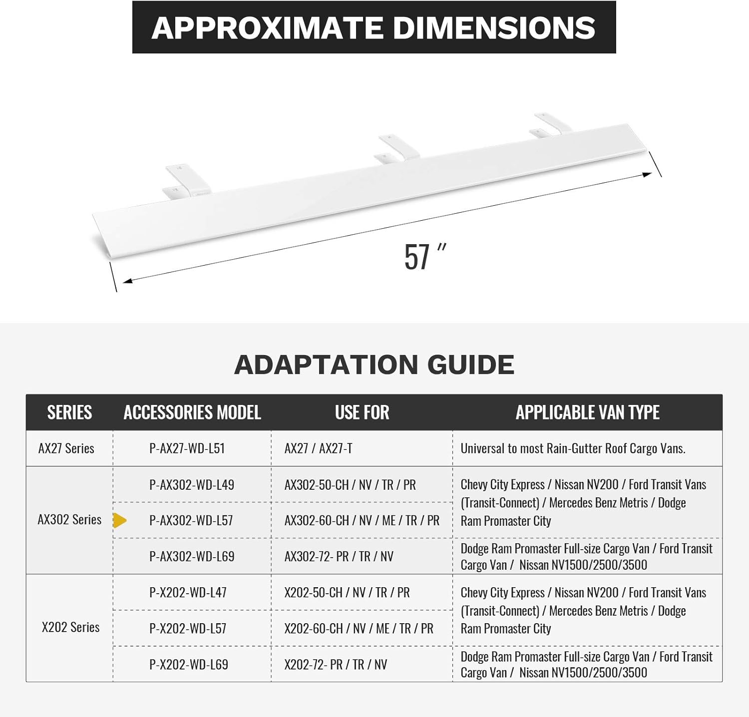 Aluminum Ladder Rack Wind Deflector, White, Pack of 2 O241