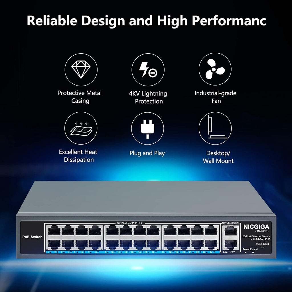 26 Port PoE Switch with 24 Ports 10/100Mbps PoE+@400W, 2 Gigabit Uplink Ports, VLAN Mode, Metal Case, Desktop/Rack Mount, Unmanaged Q8569
