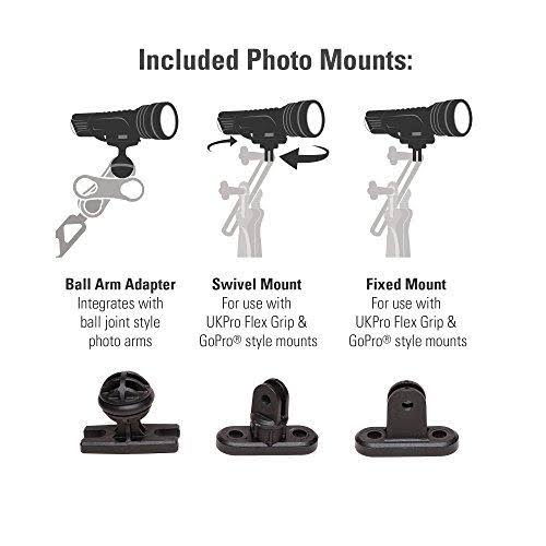 Black LED Flashlight N258549