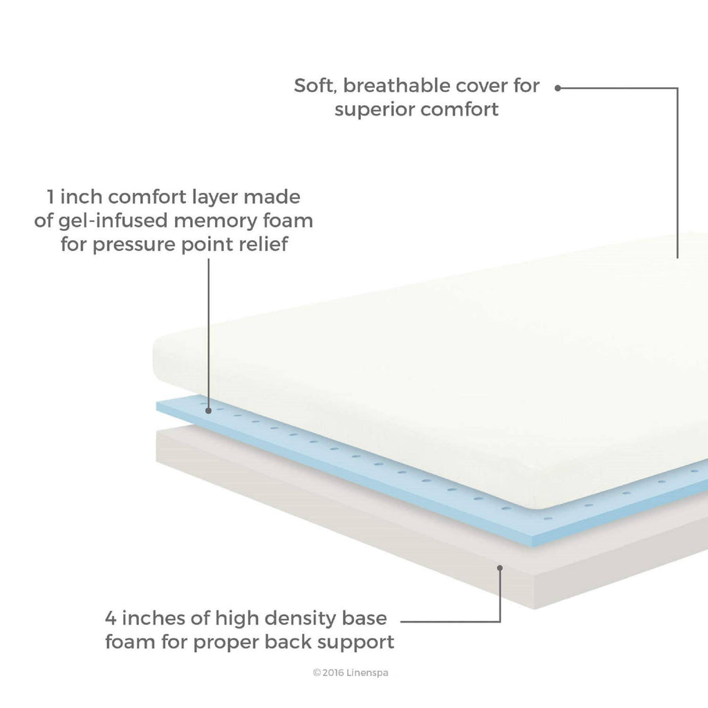 Gel Memory Foam Mattress California King J27912