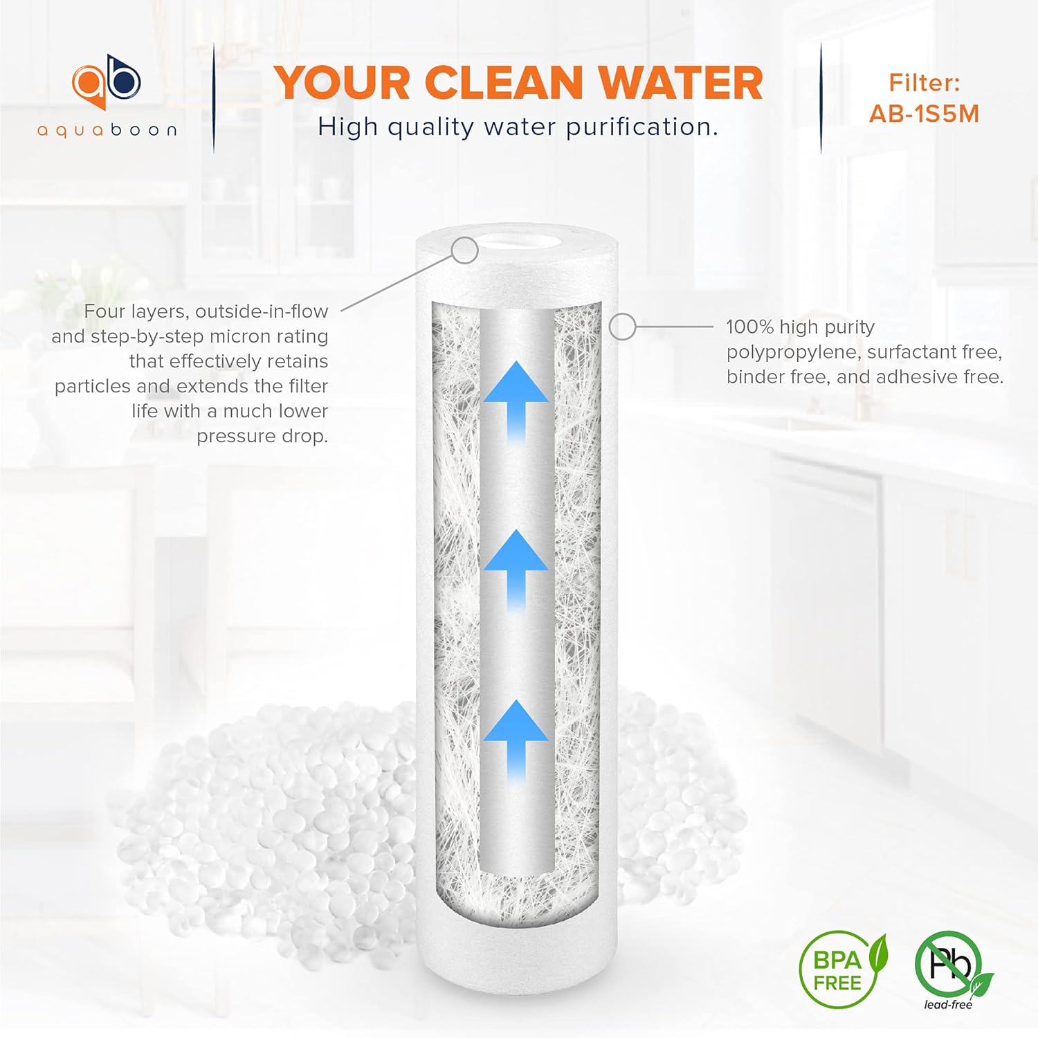 Set of 20 5 Micron 10 inch Water Filter Cartridges Z68662