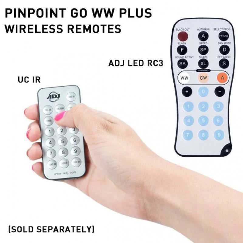 LED Pinspot I622