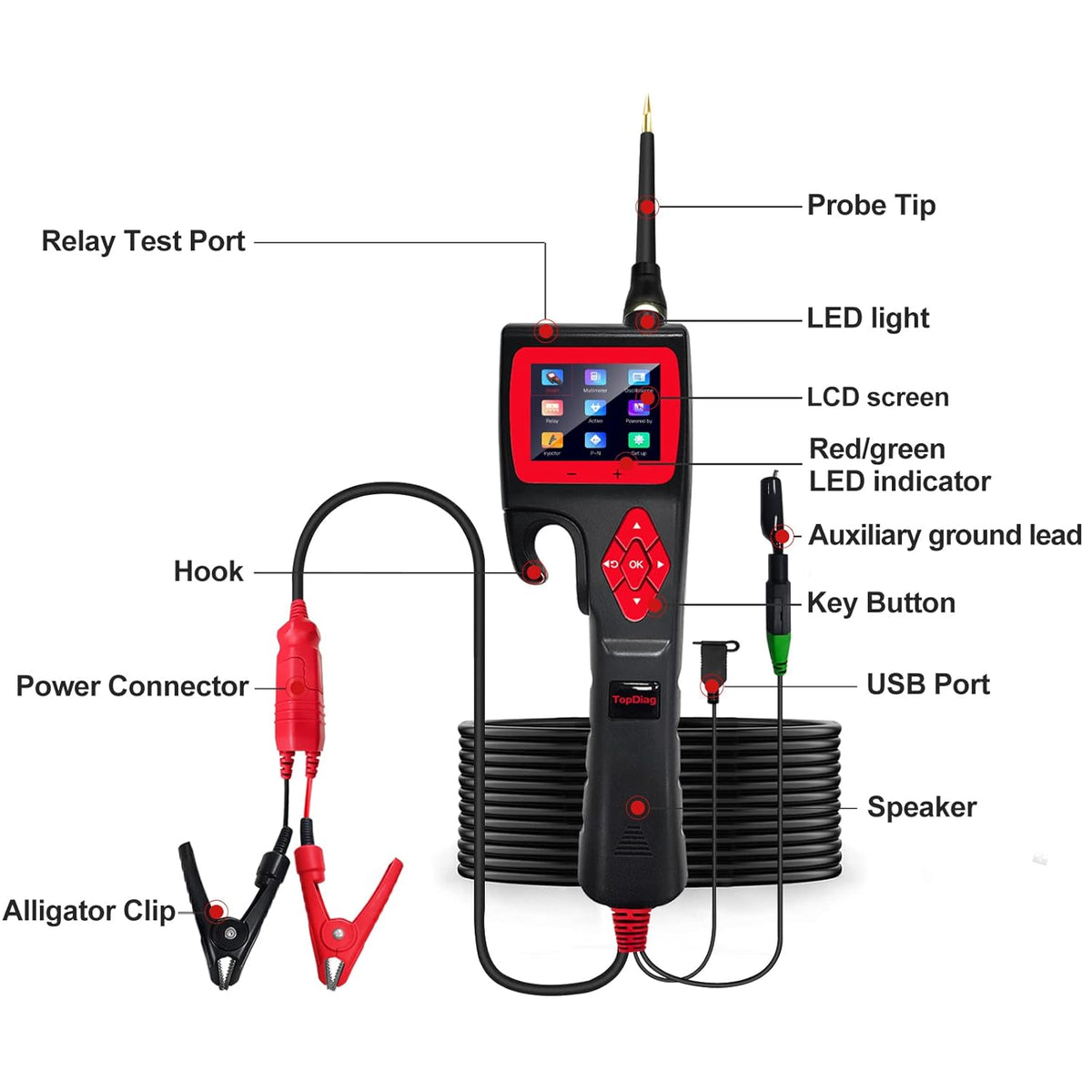 9~30V Automotive Circuit Tester with 20ft Cable M15162