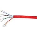 Cat5e Ethernet Bulk Cable Solid 350MHz UTP Cmp Plenum Copper 24AWG 1000ft Red L306