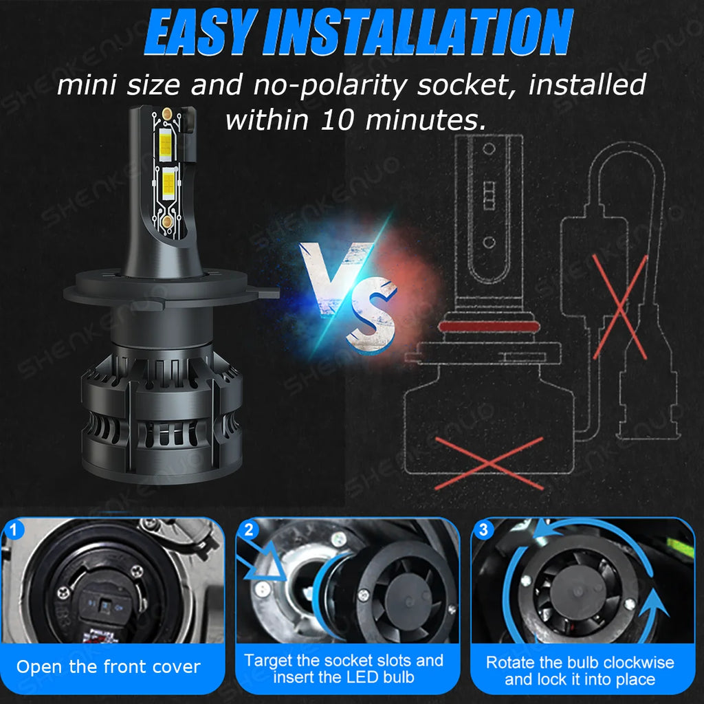 LED Headlight Bulbs 9003 H4 High and Low Beam 2pcs I23829