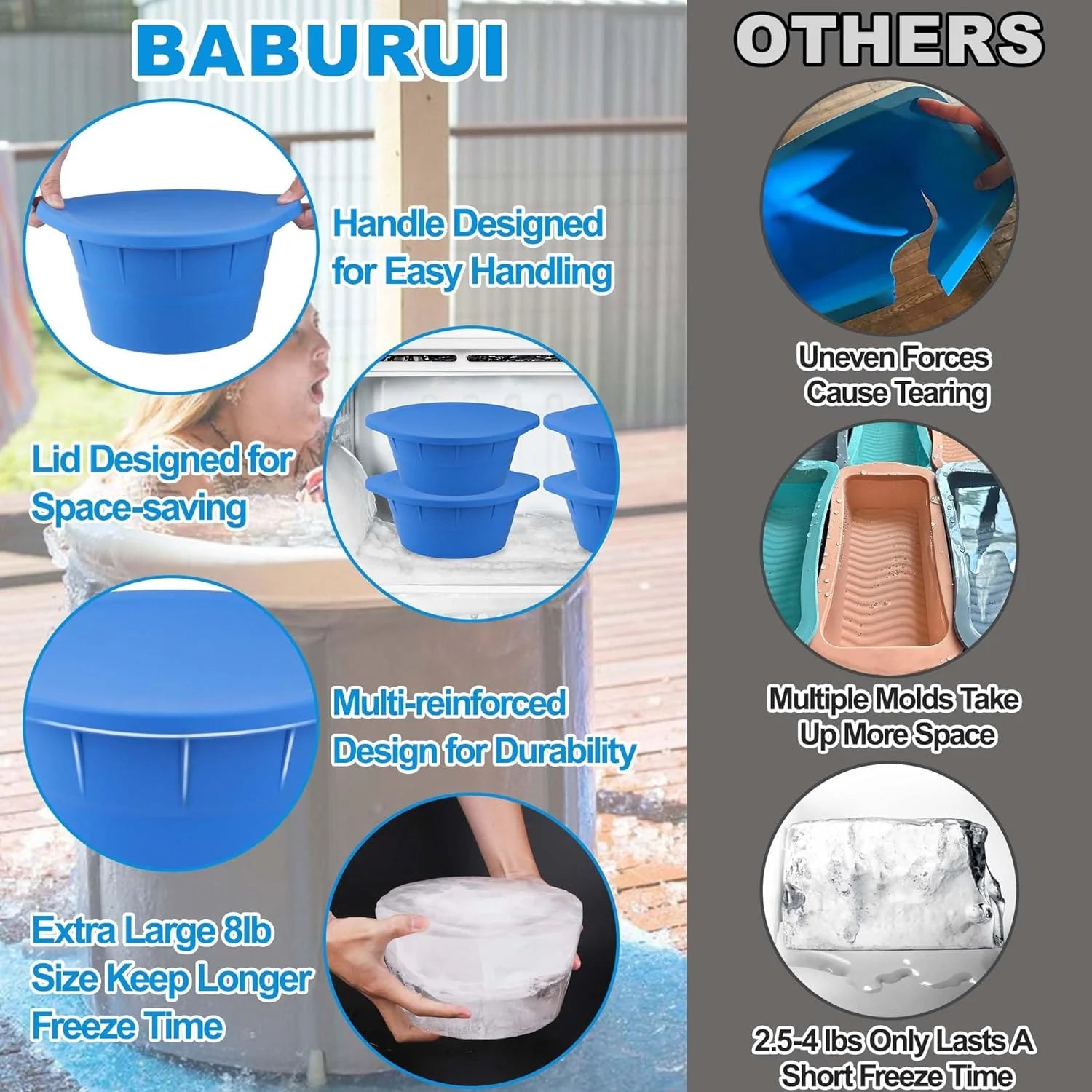 Large Round Silicone Ice Block Mold with Lid (Blue) R9332