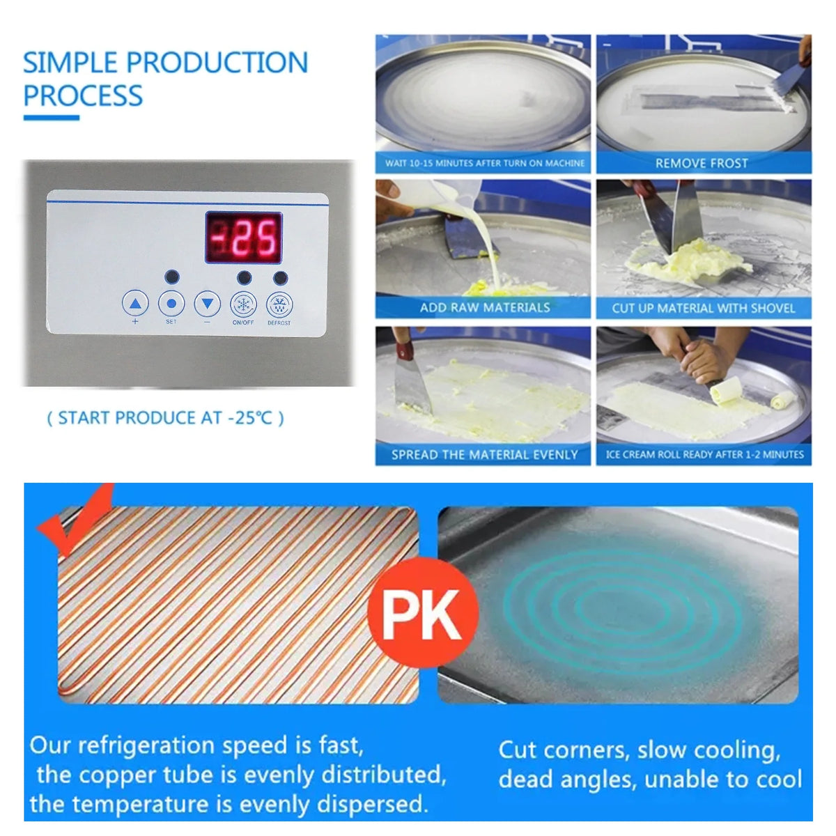 18'' Round Ice Pan Ice Cream Roll Machine, 3 Tanks X8456