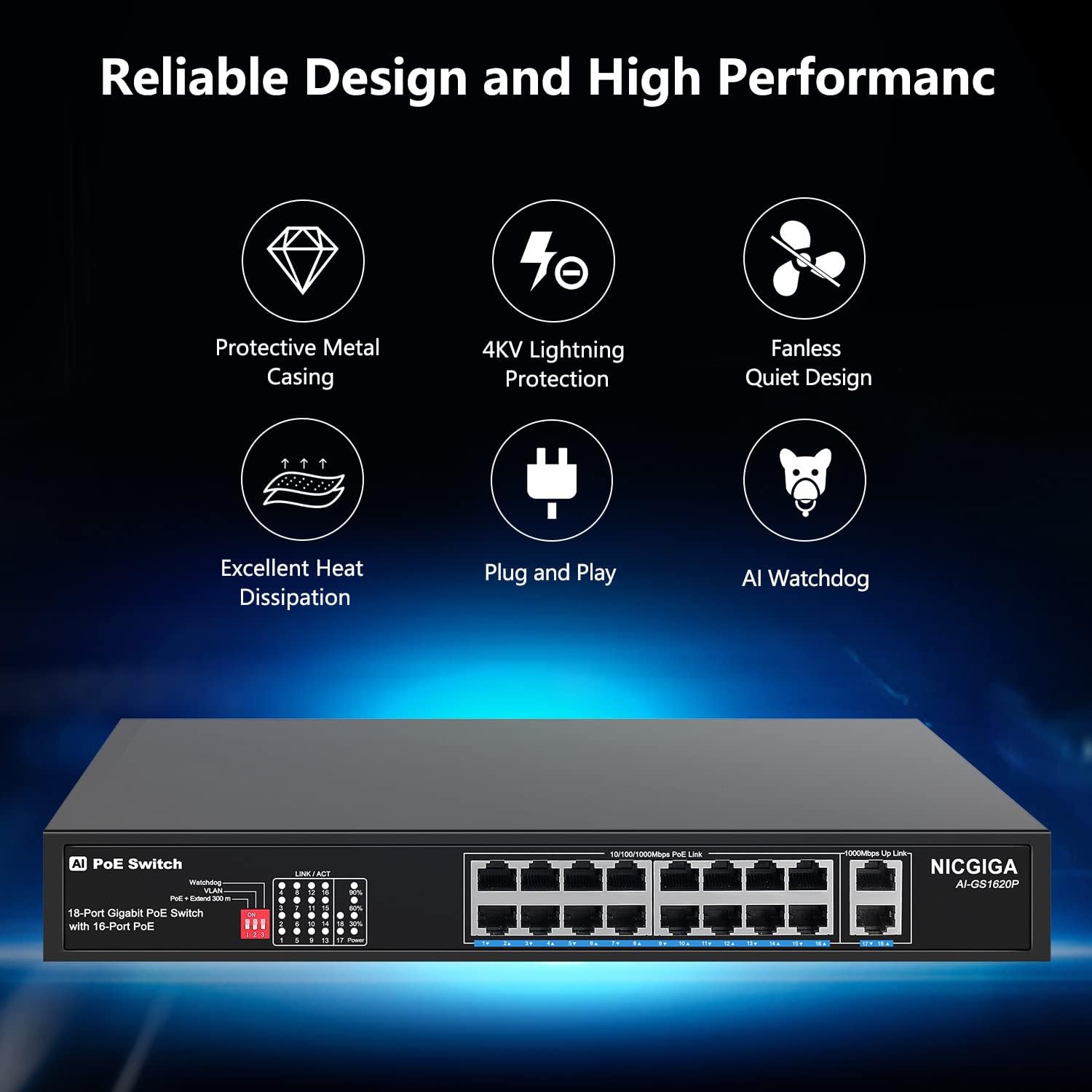 26 Port PoE Switch with 24 Ports 10/100Mbps PoE+@400W, 2 Gigabit Uplink Ports, VLAN Mode, Metal Case, Desktop/Rack Mount, Unmanaged Q8569