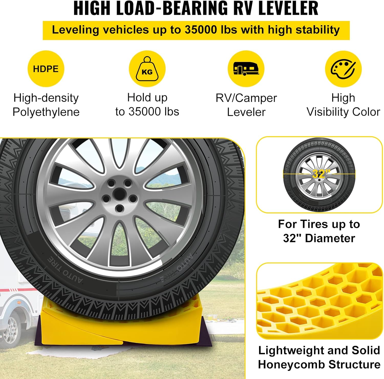 Camper Leveler 2 Pack HDPE Curved Levelers with Chocks and Rubber Grip Mats J36381