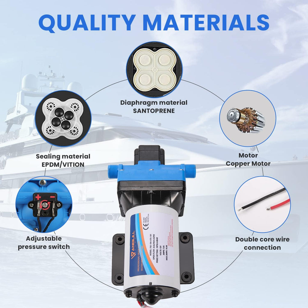 12V Self Priming Diaphragm Pump with Pressure Switch L207545
