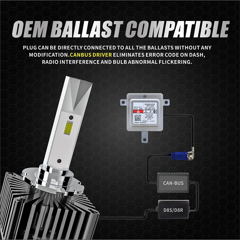 D8S LED Headlight Bulb Conversion Kit, 50W 7600Lms 6000K White, 2 Pack I3082