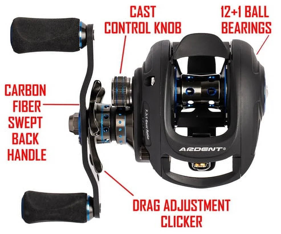6.5:1 Gear Ratio Reel P483