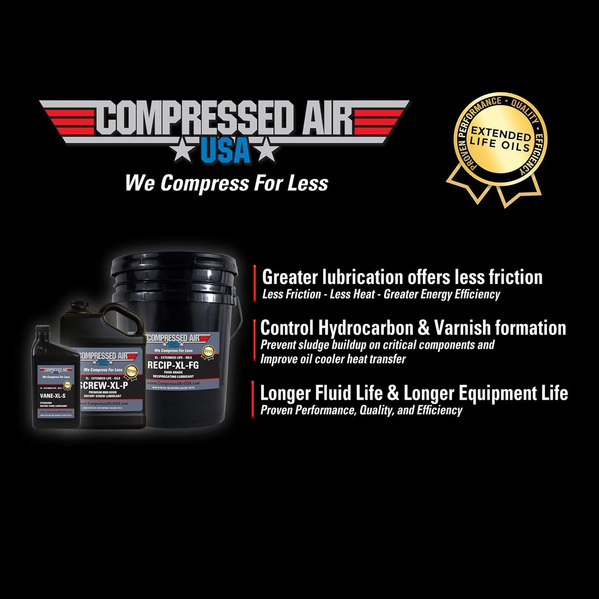 4000 Hour Rotary Screw Air Compressor Lubricating Oil (1 Gallon) Pack of 2 K77493