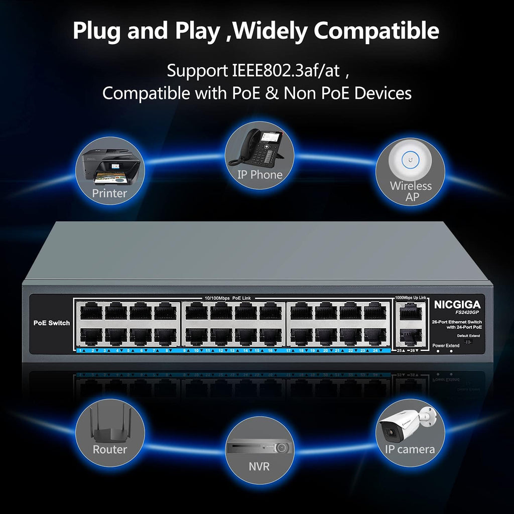 26 Port PoE Switch with 24 Ports 10/100Mbps PoE+@400W, 2 Gigabit Uplink Ports, VLAN Mode, Metal Case, Desktop/Rack Mount, Unmanaged Q8569