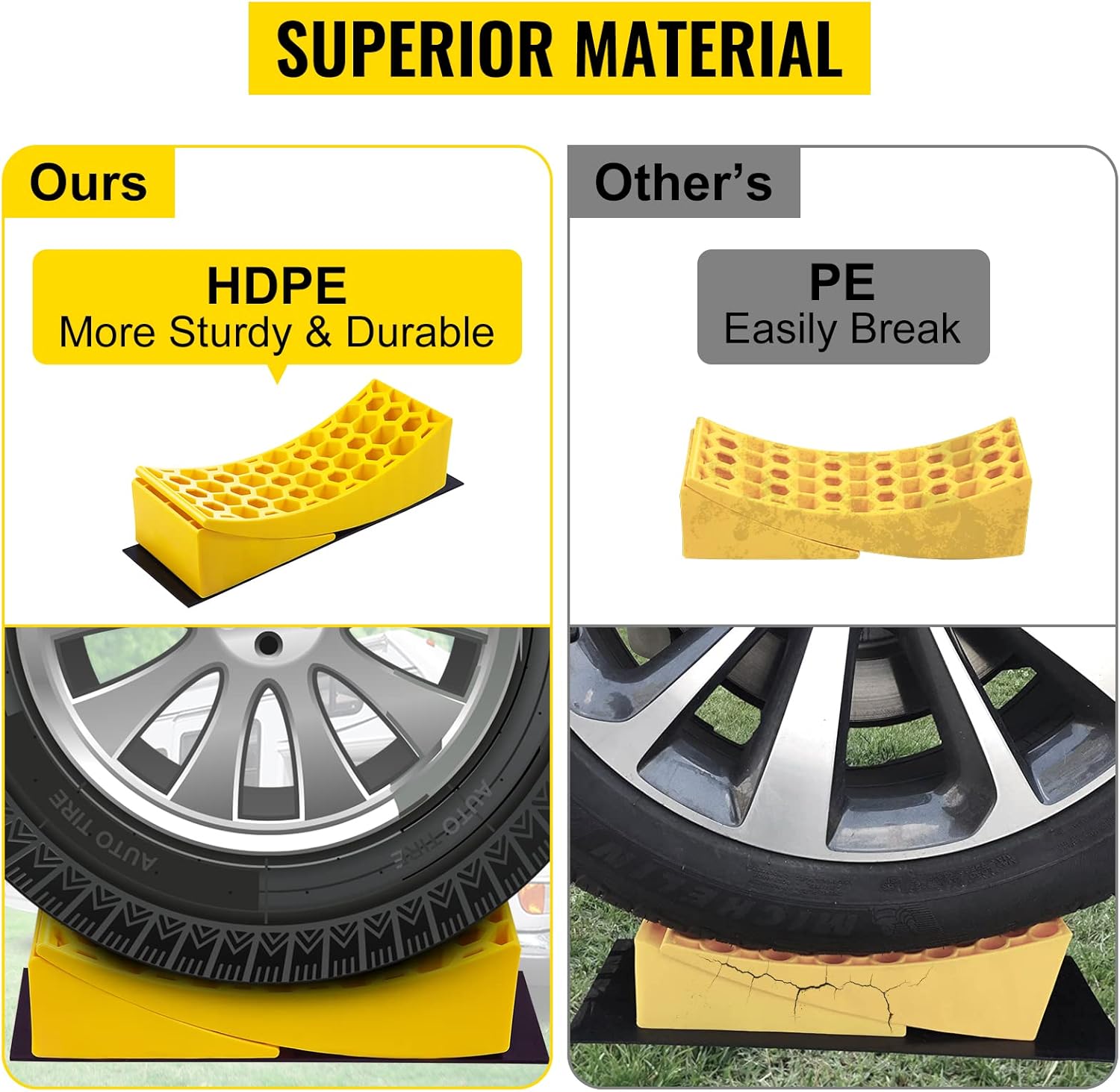 Camper Leveler 2 Pack HDPE Curved Levelers with Chocks and Rubber Grip Mats J36381