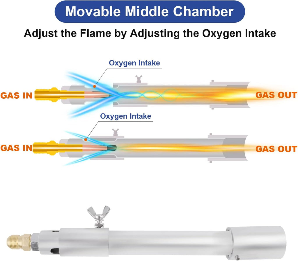 Stainless Steel Burner, 135,000 BTU, Brass Gas Fitting, Adjustable Flame, Pack of 2 B41877