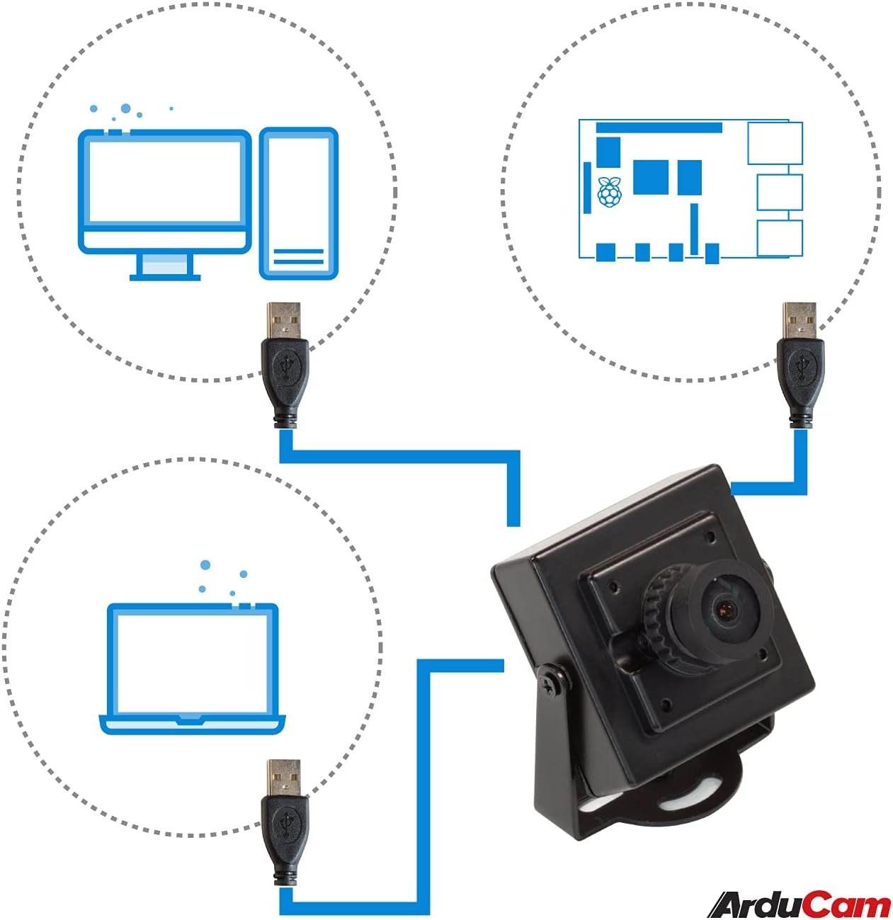 5MP Wide Angle USB Camera with Mini Metal Case G495308