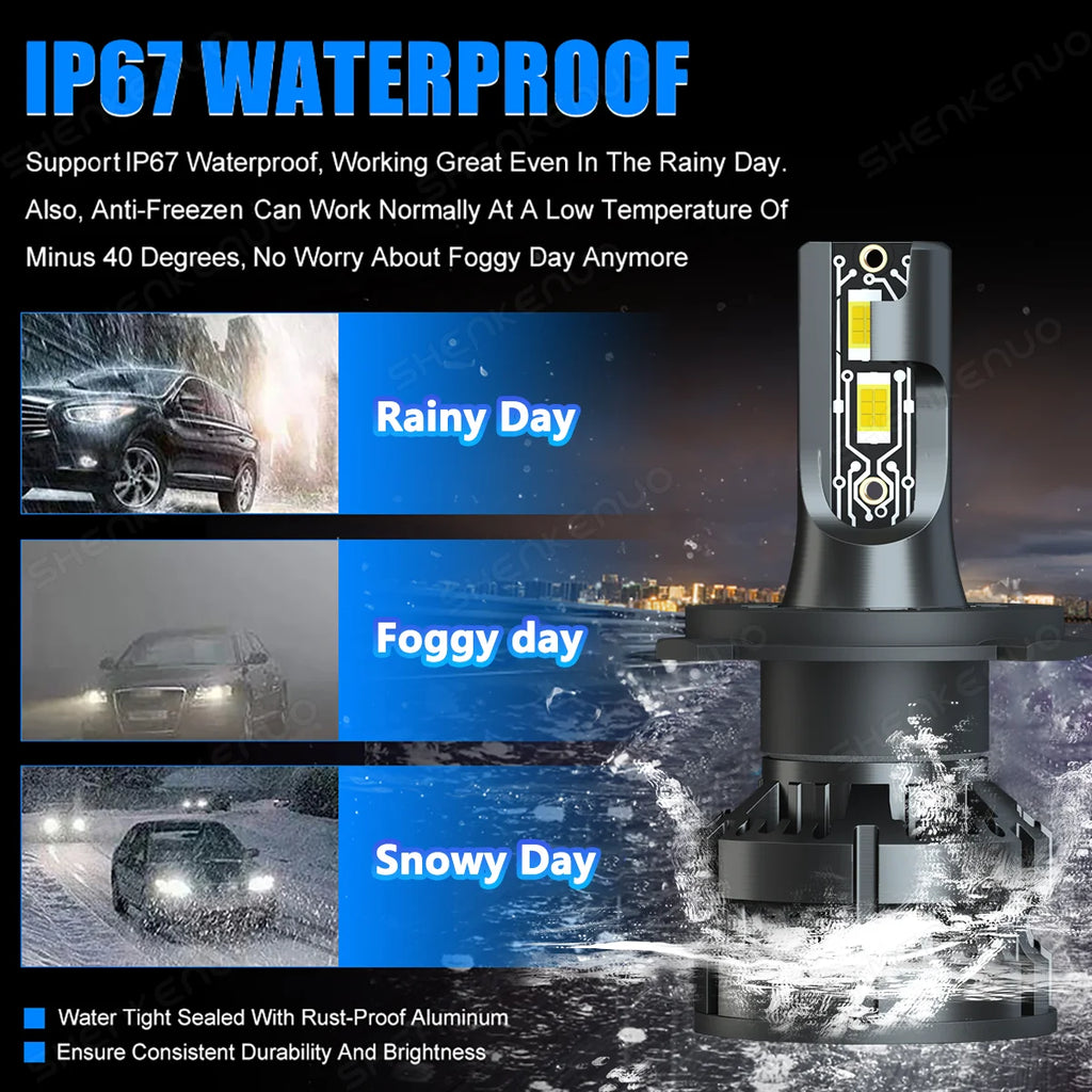 LED Headlight Bulbs 9003 H4 High and Low Beam 2pcs I23829