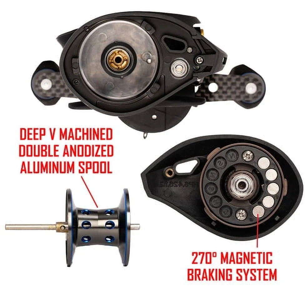 6.5:1 Gear Ratio Reel P483