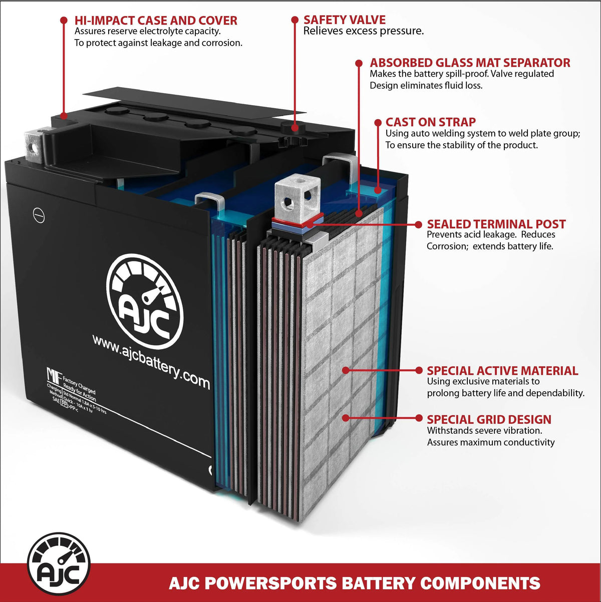 800CC 12V Snowmobile Replacement Battery F215