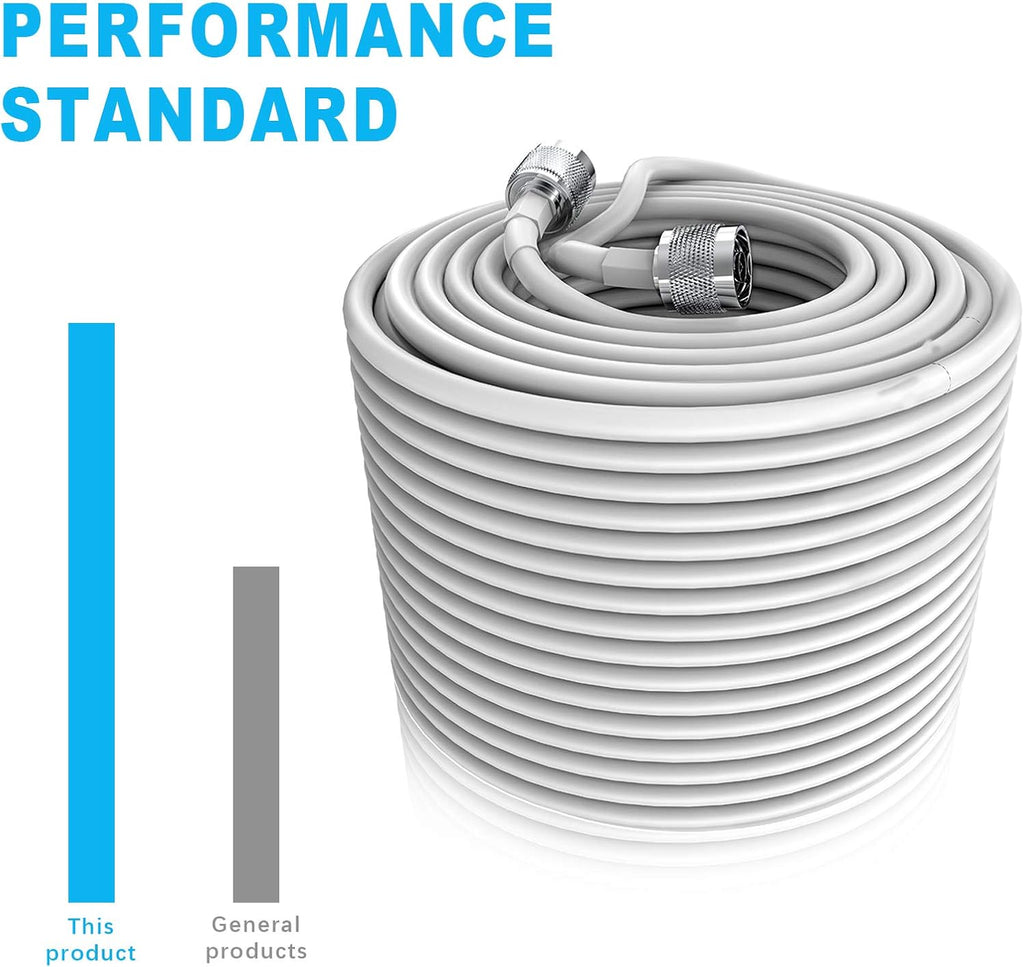 100 ft Low-Loss Coaxial Extension Cable, N Male to N Male, 50 Ohm, 5D-FB Pure Copper V439