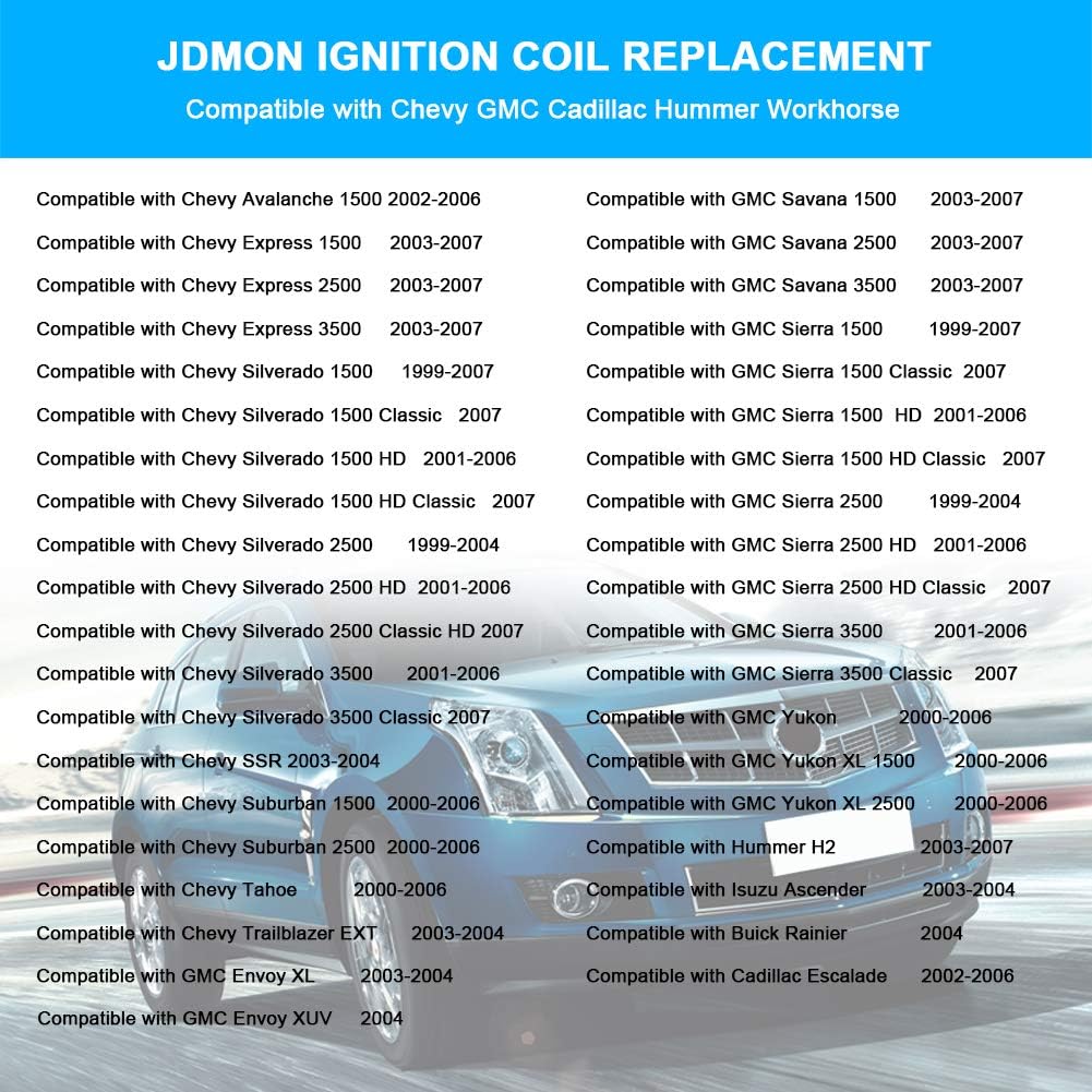 Ignition Coil Pack Pack of 8 H792731