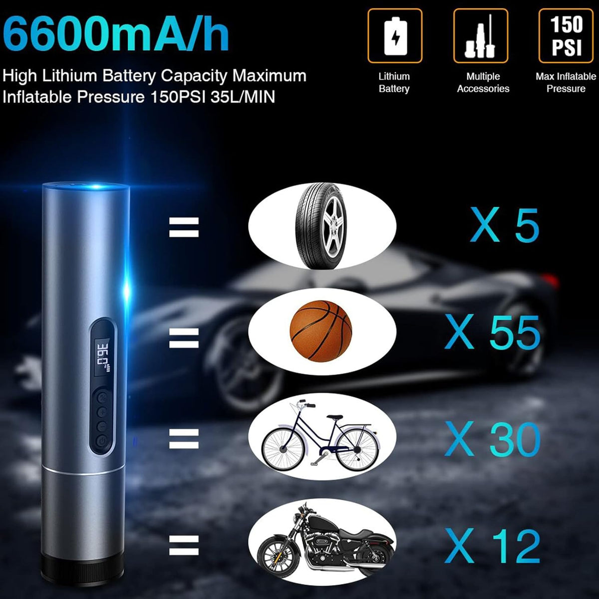 Handheld Air Compressor Portable Inflator, 6600mAh Rechargeable 120PSI Tire Pump with LED Display R229306
