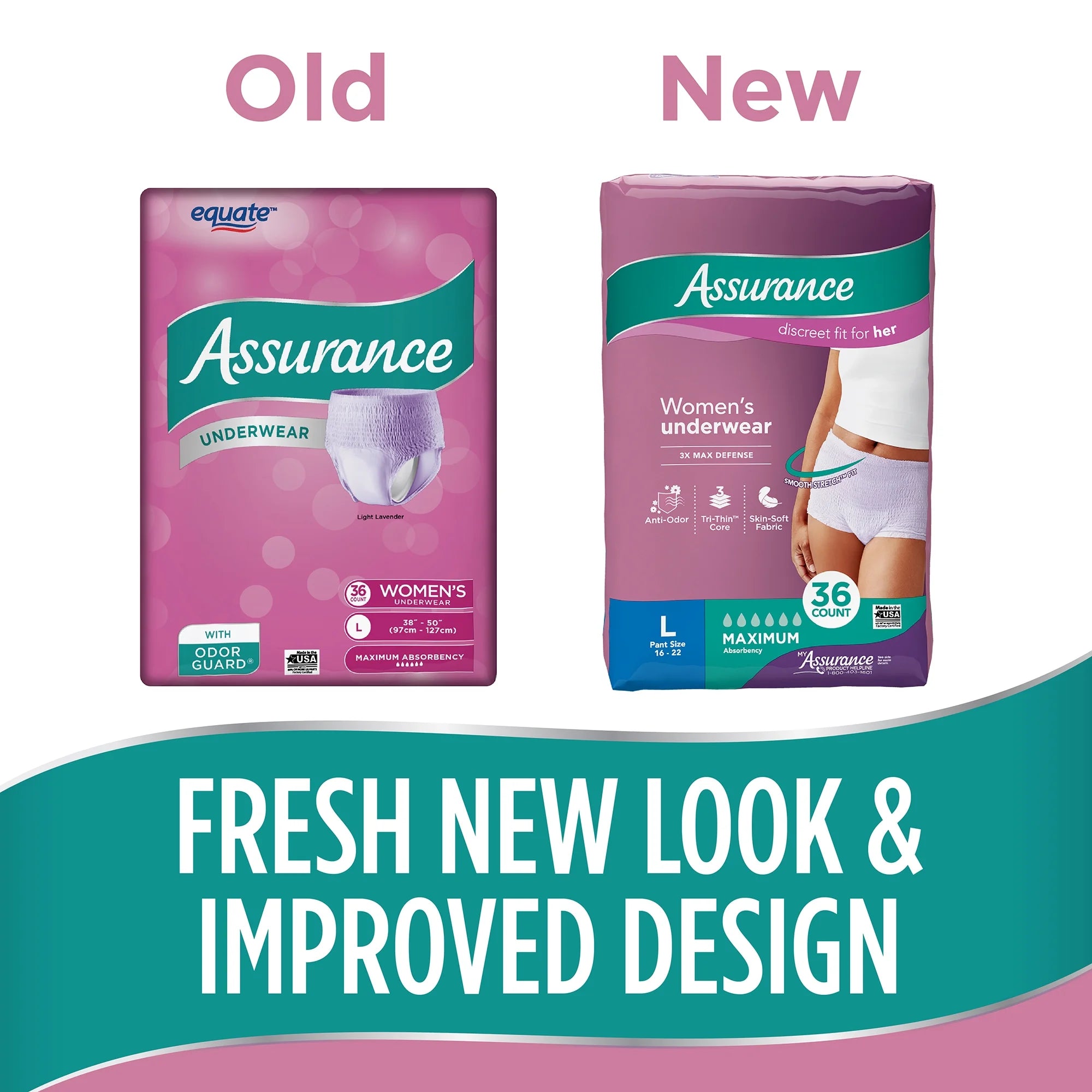 Maximum Absorbency Incontinence & Postpartum Underwear (36 Count) T63102