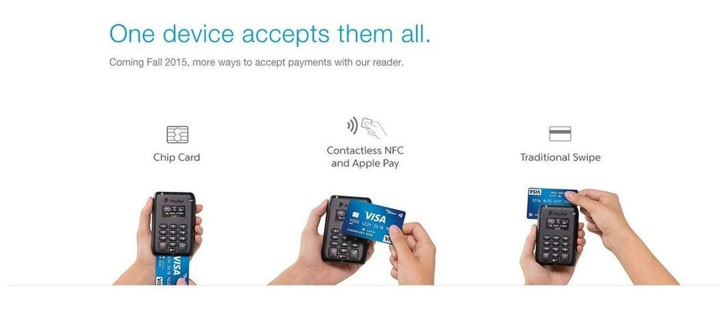 Chip Card Reader V6652