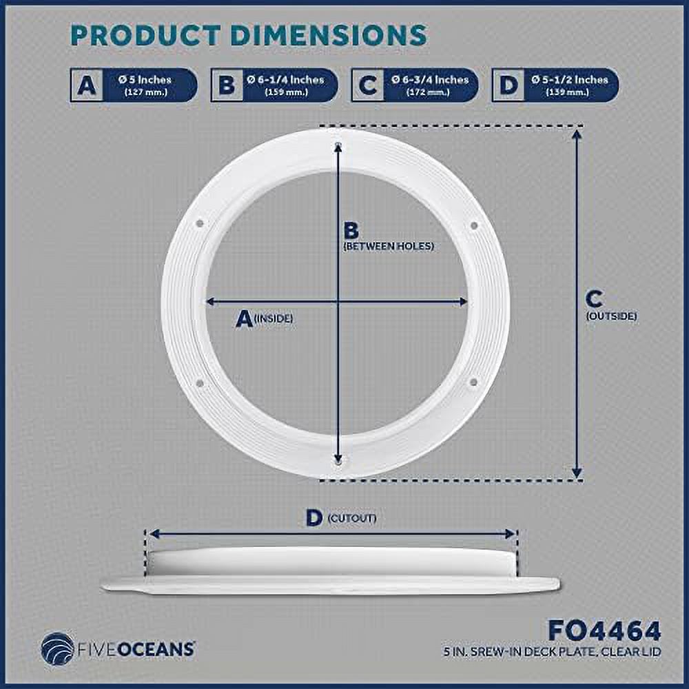 Round Inspection Deck Plate With Detachable Clear Lid, UV-Resistant White Plastic D5429