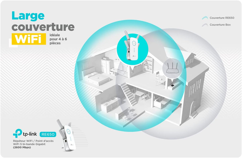 AC2600 Wi-Fi Range Extender J4540