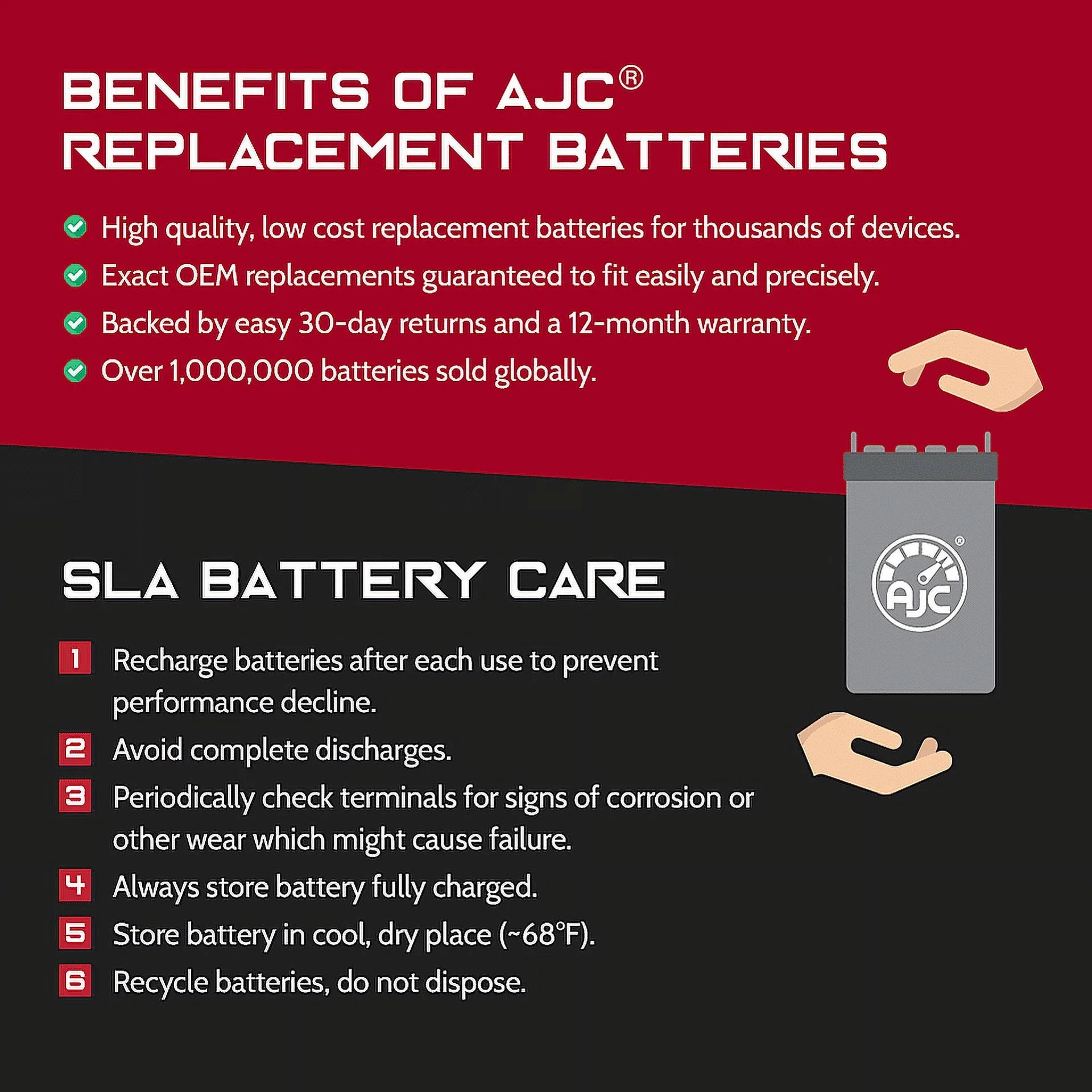 900CC 12V Motorcycle Replacement Battery F428445