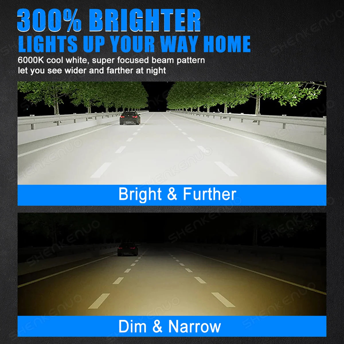 LED Headlight Bulbs 9003 H4 High and Low Beam 2pcs I23829