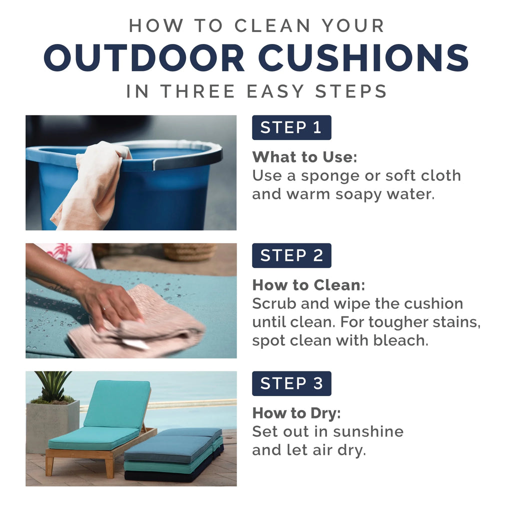 Outdoor Loveseat Cushion Set, 48 x 24, Water Repellent, Clark Blue T4689