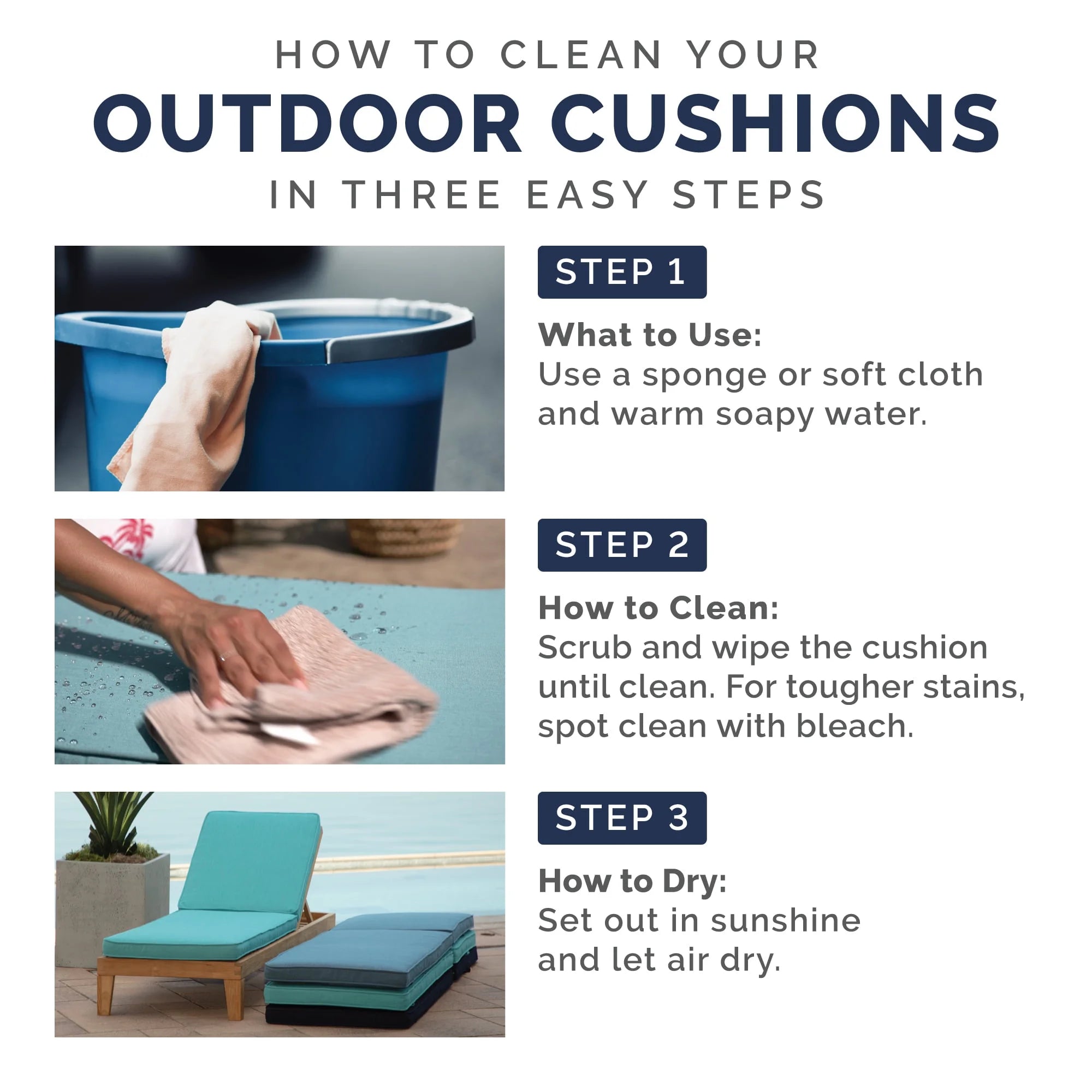 Outdoor Loveseat Cushion Set, 48 x 24, Water Repellent, Clark Blue T4689