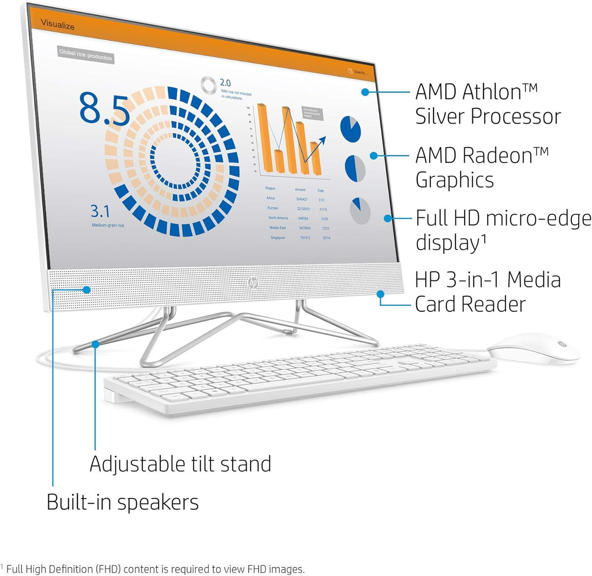24-inch All-in-One Desktop Computer, AMD Athlon Silver 3050U, 8 GB RAM, 256 GB SSD, Windows 10 Home, White C386