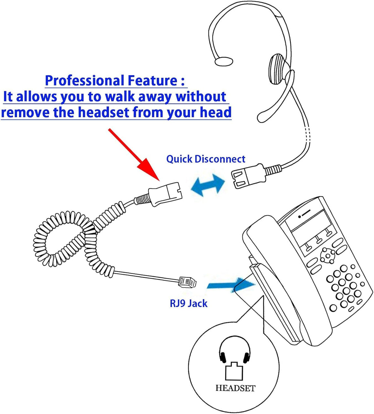 Headset with Quick Disconnect RJ9 Headset Adapter B9042