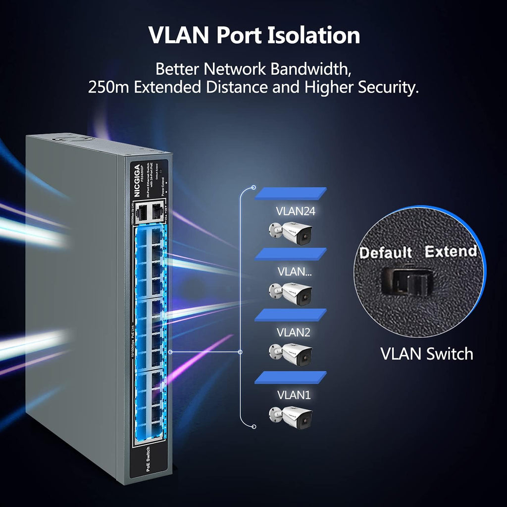 26 Port PoE Switch with 24 Ports 10/100Mbps PoE+@400W, 2 Gigabit Uplink Ports, VLAN Mode, Metal Case, Desktop/Rack Mount, Unmanaged Q8569