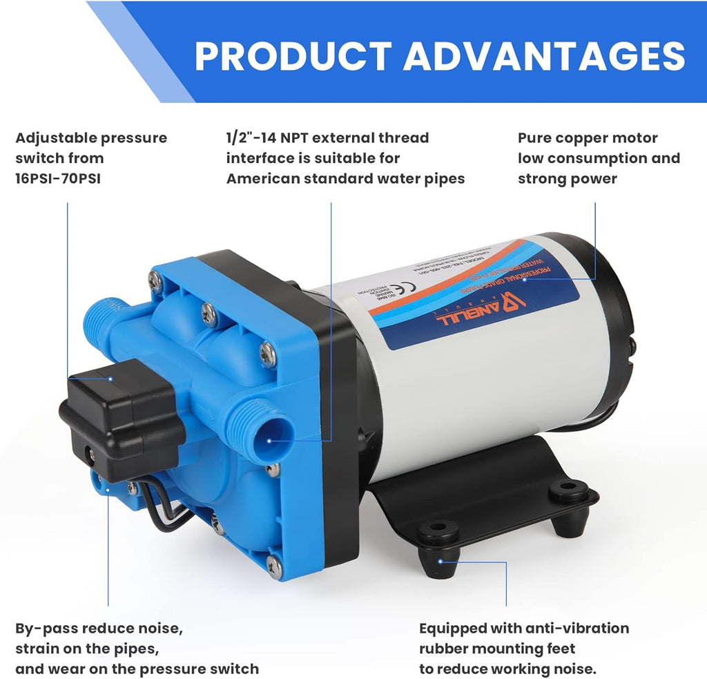 12V Self Priming Diaphragm Pump with Pressure Switch L207545