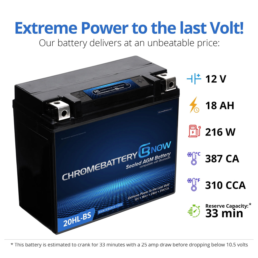 AGM Battery for Snowmobile N952831