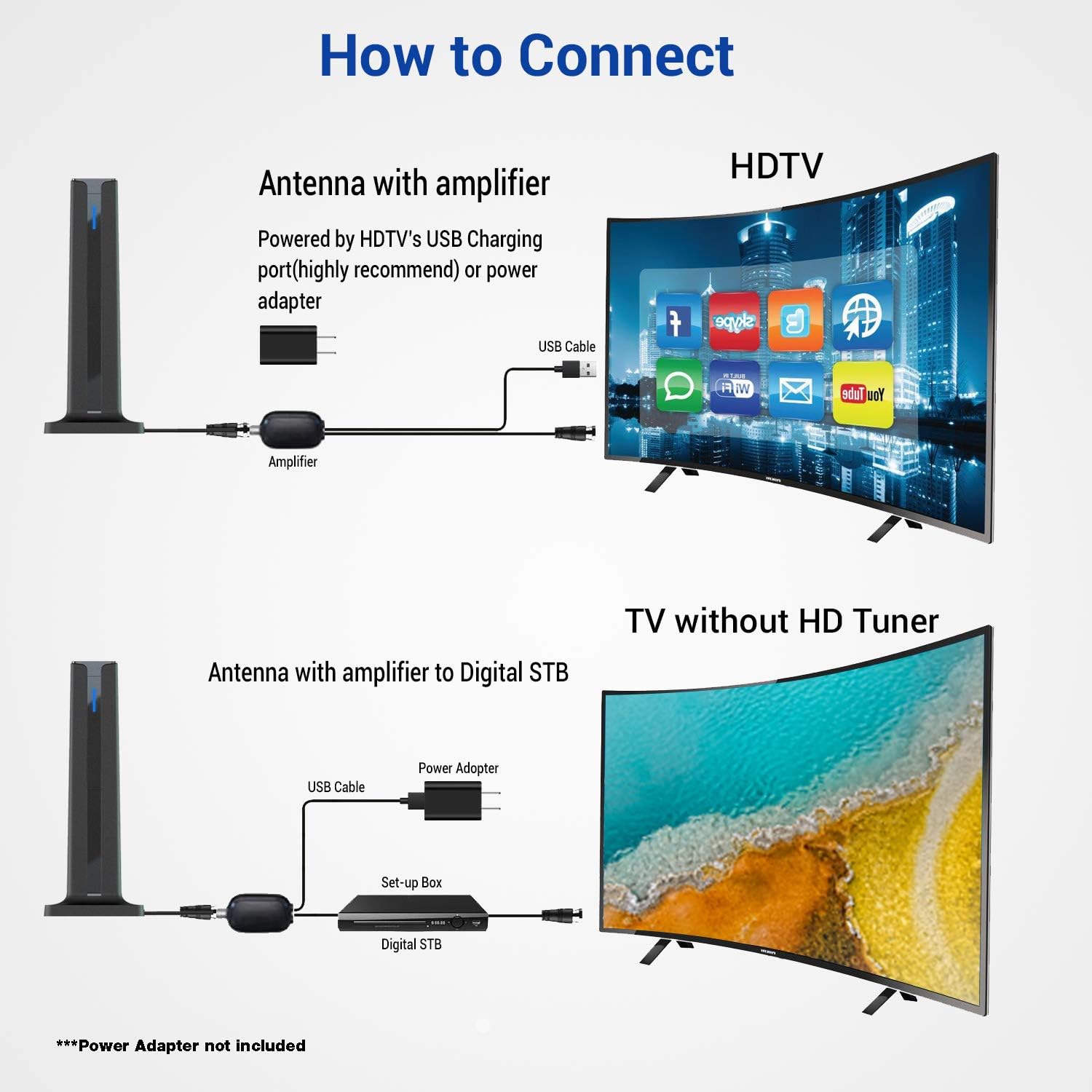 Antier Amplified Digital Tv Antenna with 16ft Coaxial Cable E503219