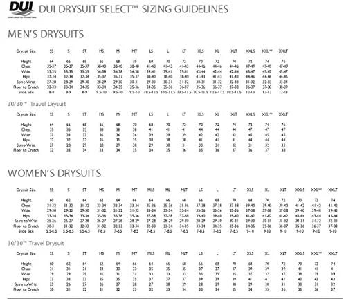 2X Large Drysuit D156